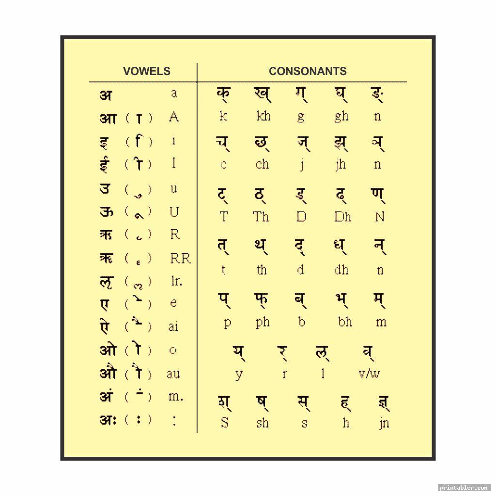 full-color-laminated-paper-hindi-alphabet-chart-size-50x75-rs-72