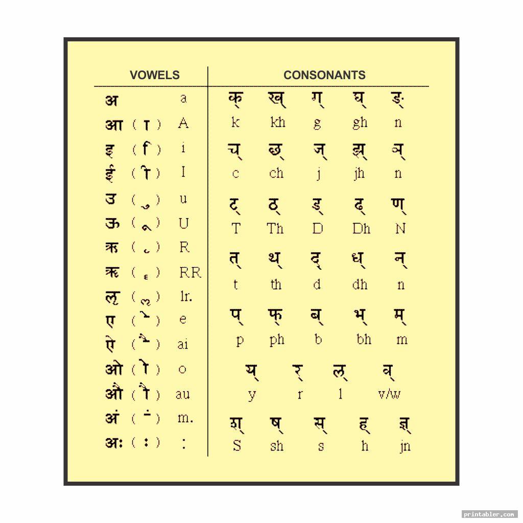 Printable Hindi Alphabet Printable Templates