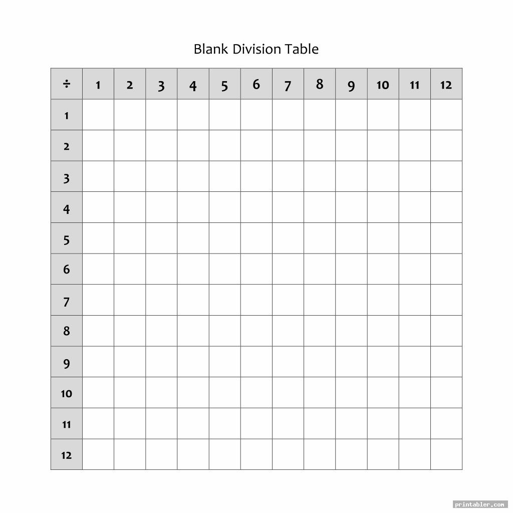 Division Table Printable Gridgit