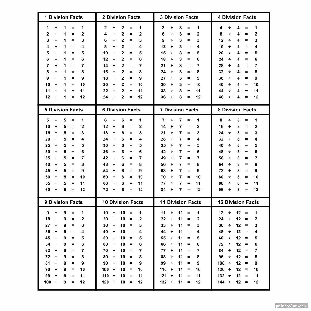 Division Table Printable Gridgit