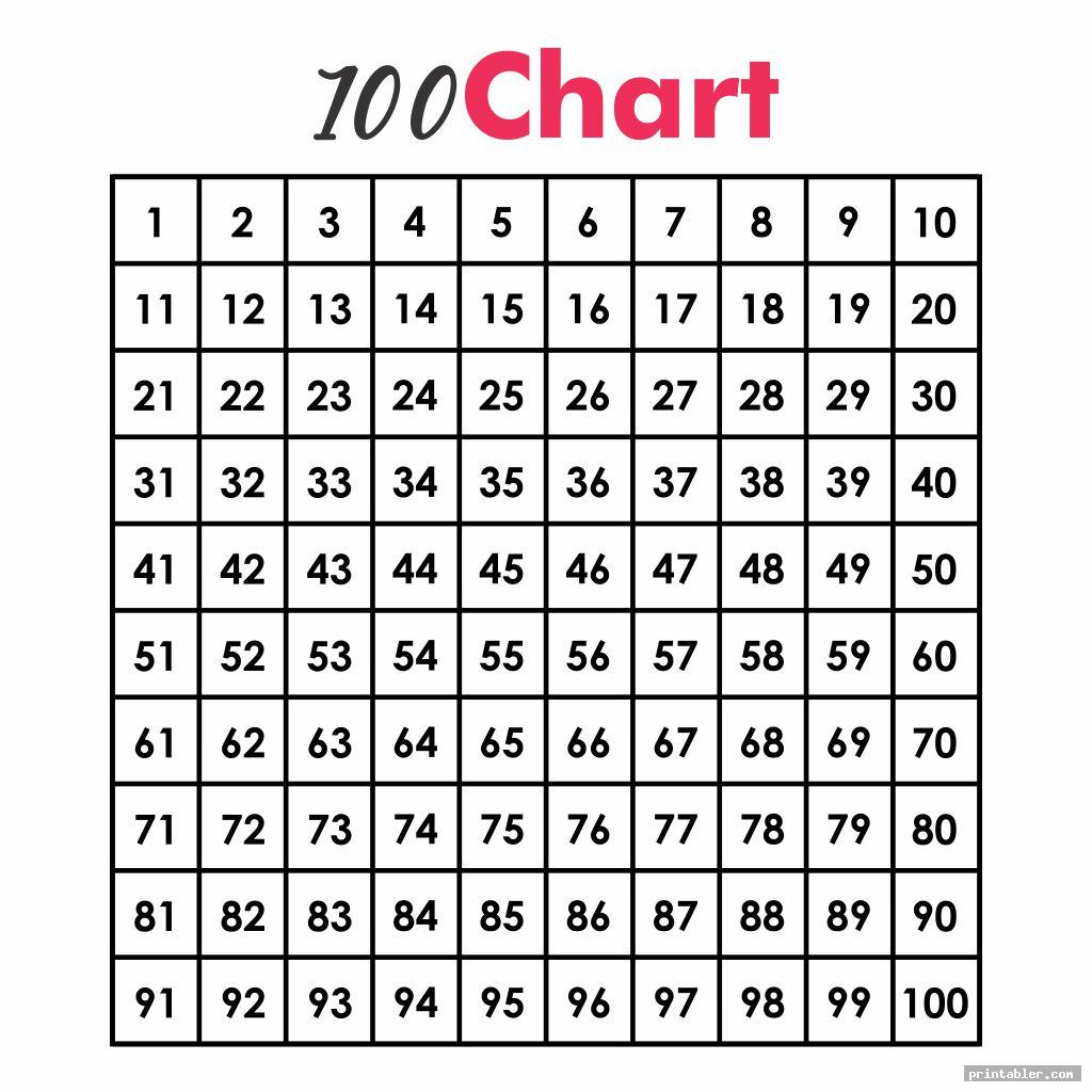 Cool 1-100 Chart Printable