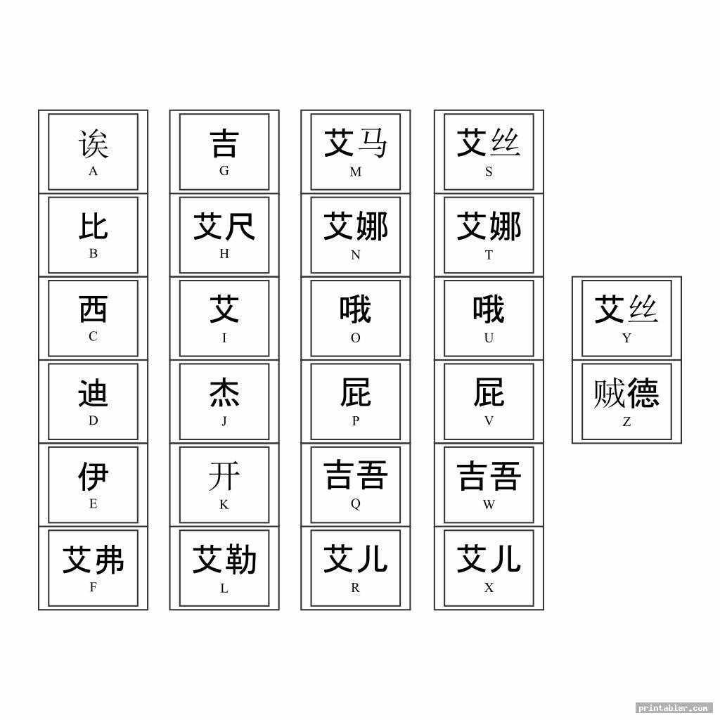 Chinese Alphabet Chart Printable Gridgit