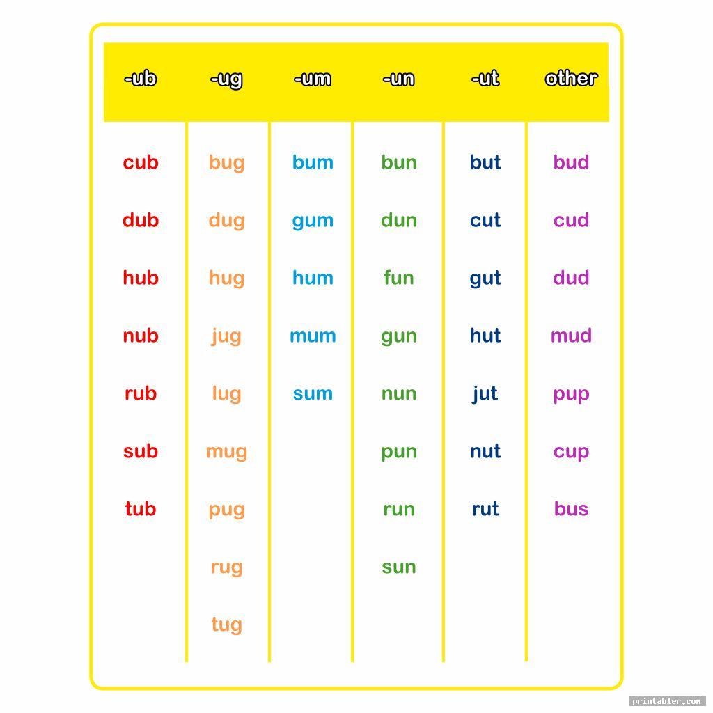 3 Letter Words Printable Lists Gridgit