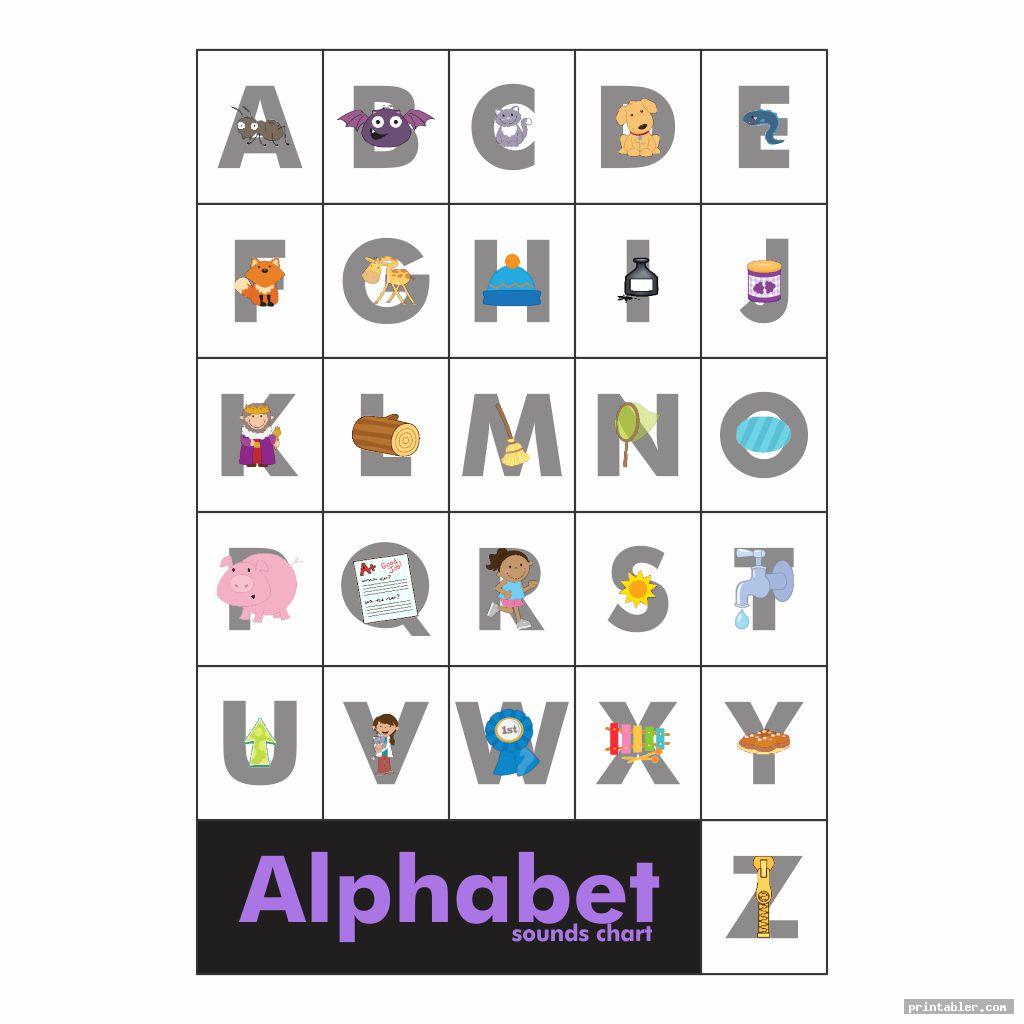 Alphabet Sounds Chart Printable Gridgit