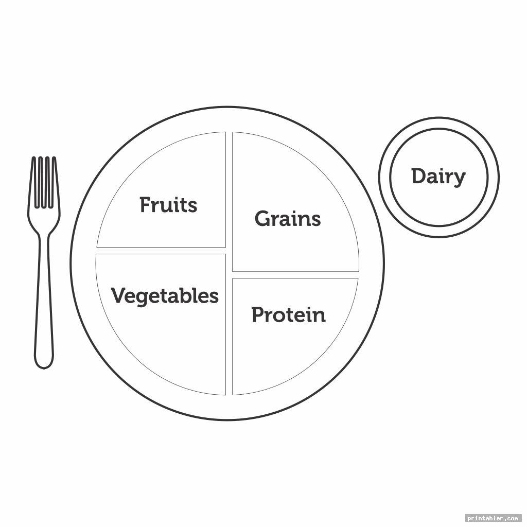 Choose Myplate Printable