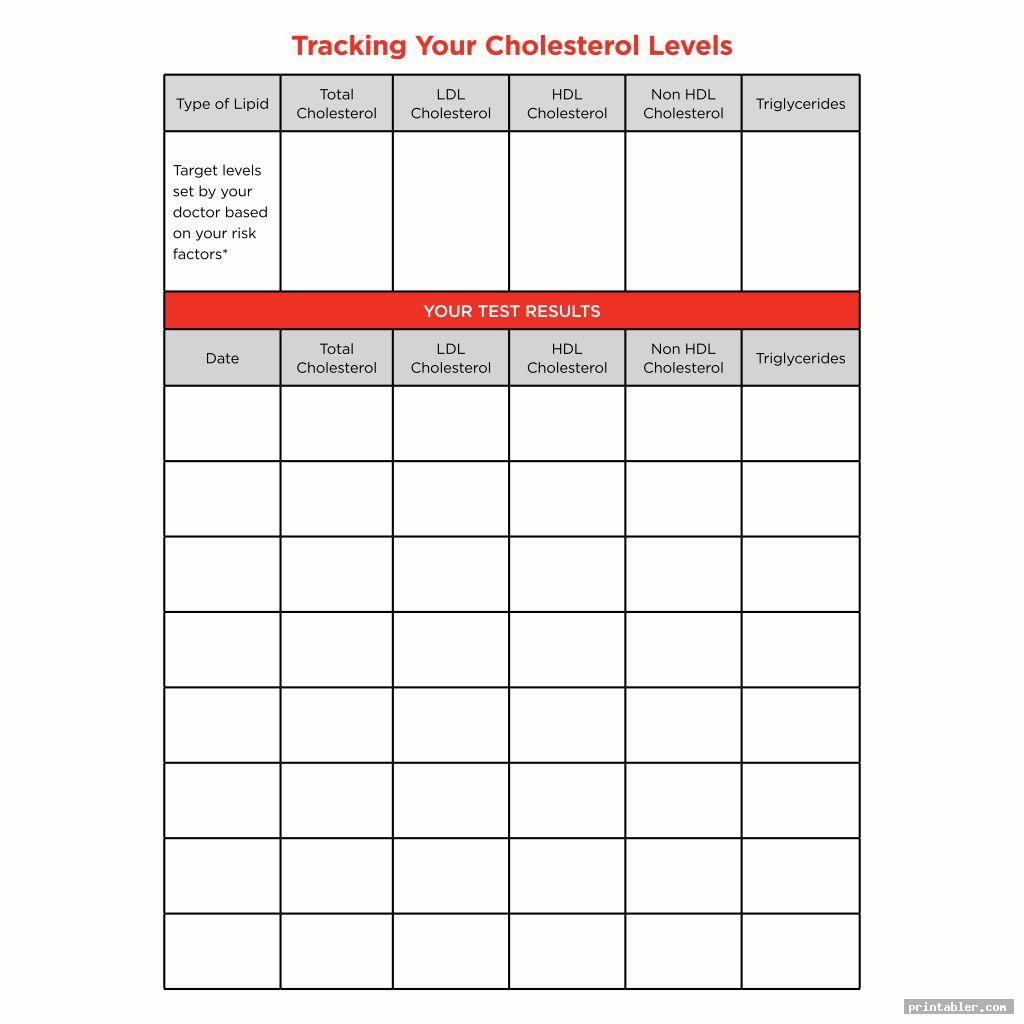 Printable Cholesterol Food Chart Gridgit