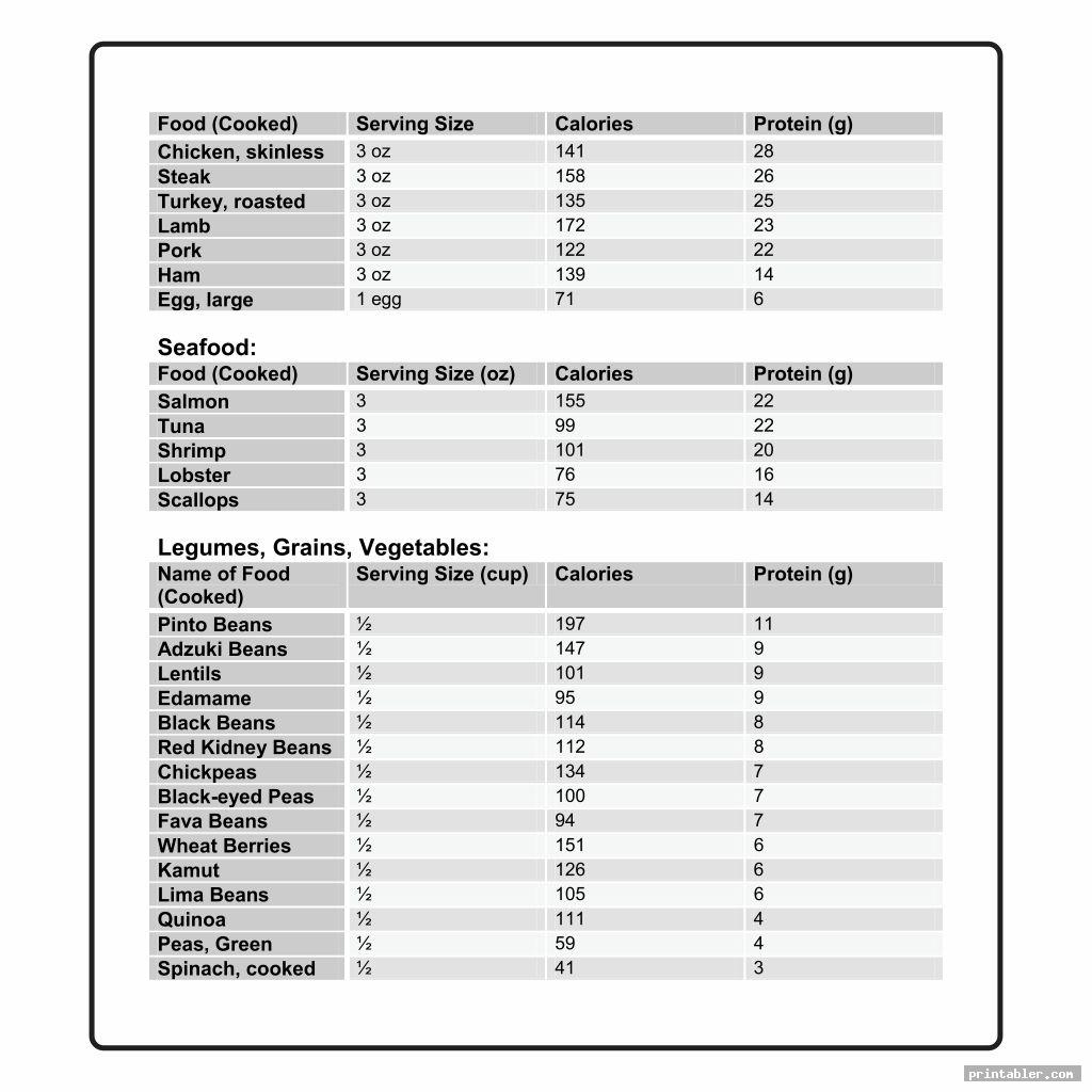 Food Calorie Chart Pdf