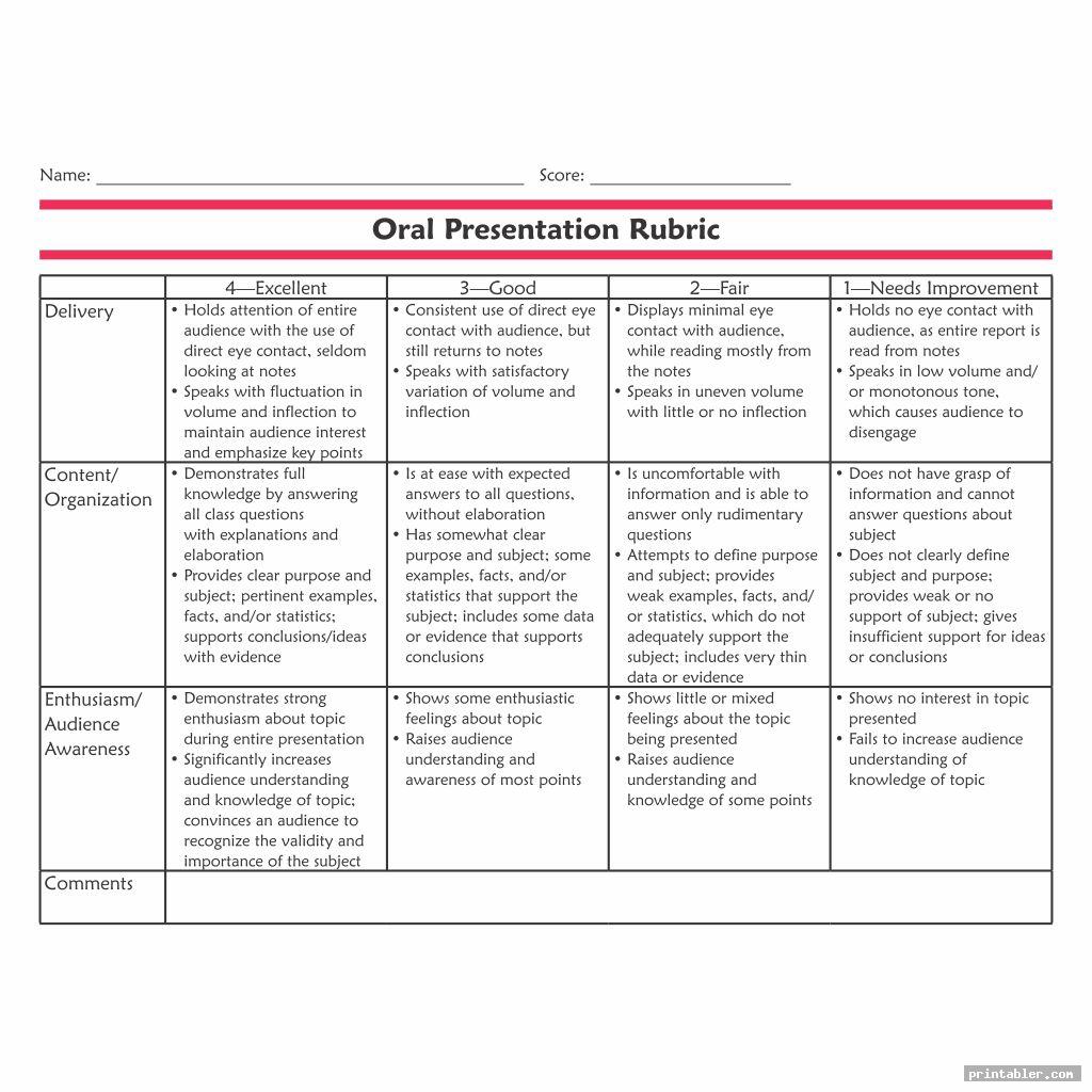 self assessment rubric for oral presentation